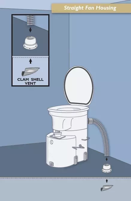 Install the Vent - Straight Fan Housing | Airhead toilet installation