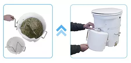 Handcrank Urine Tank - How it works to compost urine