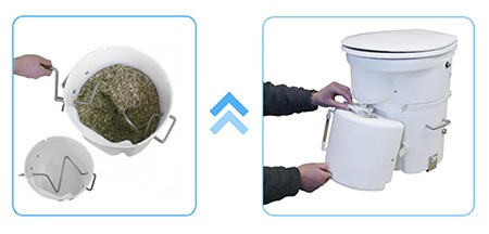 How the "Air Head" Composting Toilet Works | Air Head ...