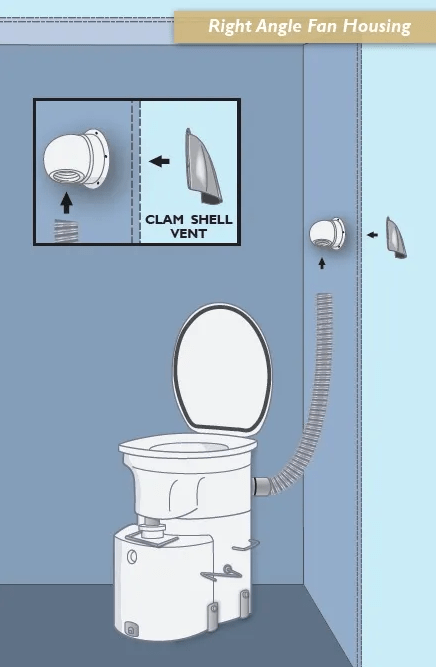 a diagram shows how to install a toilet with a right angle fan housing